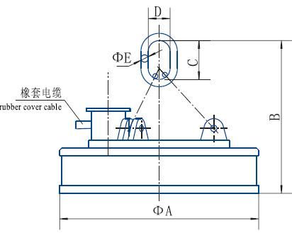 MW03系列吊運(yùn)鋼坯、板坯用和翻轉(zhuǎn)板坯用起重電磁鐵